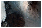 Gully Monitoring