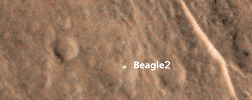 Resterne af Beagle2