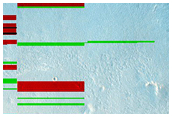 Wind Streak Traverse
