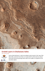 Eroded Layers in Shalbatana Valles