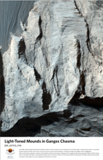 Light-Toned Mounds in Ganges Chasma