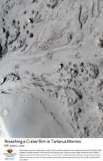 Breaching a Crater Rim in Tartarus Montes