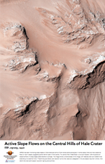Active Slope Flows on the Central Hills of Hale Crater