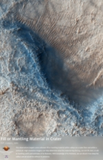 Fill or Mantling Material in a Crater