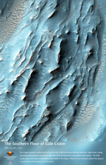 The Southern Floor of Gale Crater 