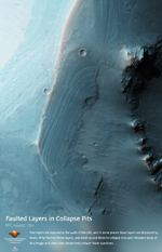 Faulted Layers in Collapse Pits
