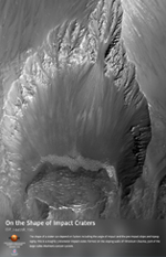 On the Shape of Impact Craters