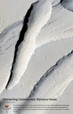 Intersecting Channels near Olympica Fossae