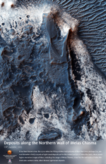 Deposits along the Northern Wall of Melas Chasma 