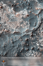 A Transition from Depressed to Inverted Channels in Gorgonum Basin