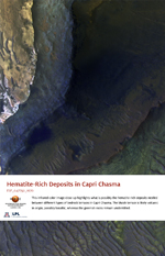 Hematite-Rich Deposits in Capri Chasma
