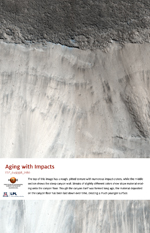 Aging with Impacts