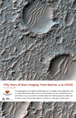 Fifty Years of Mars Imaging: from Mariner 4 to HiRISE
