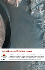 Summit Dunes and Their Sand Sources