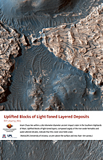 Uplifted Blocks of Light-Toned Layered Deposits