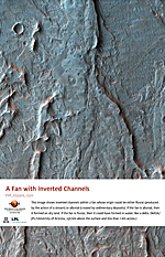 A Fan with Inverted Channels