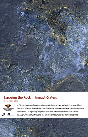Exposing the Rock in Impact Craters