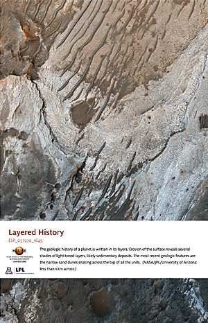 Layered History