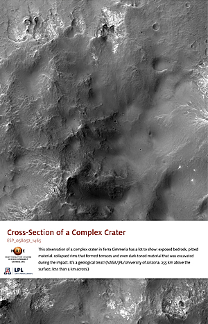 Cross-Section of a Complex Crater 