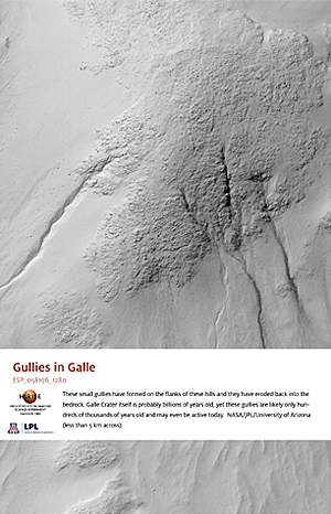 Gullies in Galle
