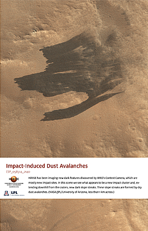 Impact-Induced Dust Avalanches