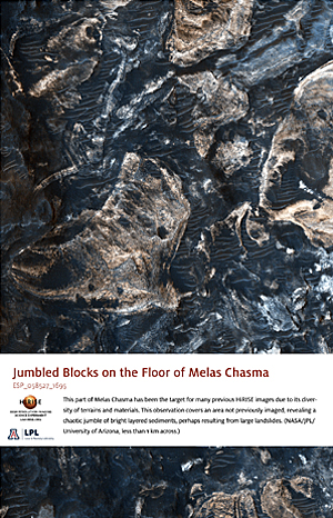 Jumbled Blocks on the Floor of Melas Chasma