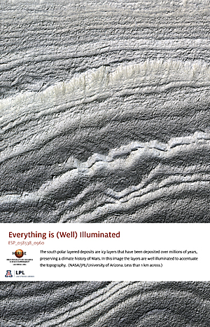 Everything is (Well) Illuminated