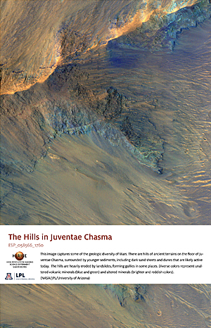 The Hills in Juventae Chasma
