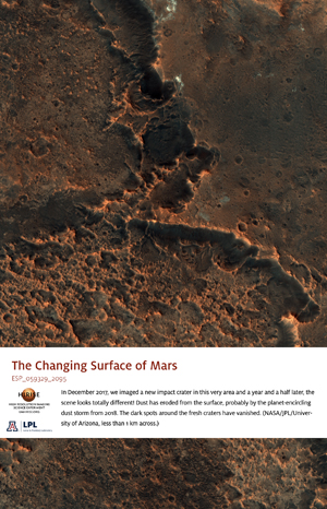 The Changing Surface of Mars