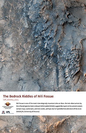 The Bedrock Riddles of Nili Fossae