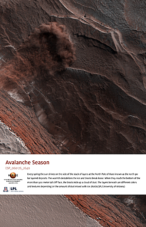 Avalanche Season