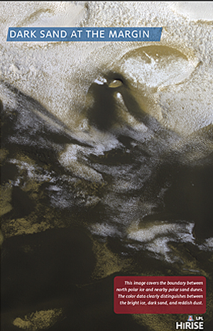 Dark Sand at the Margin