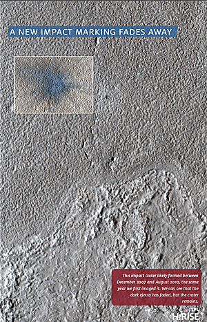 A New Impact Marking Fades Away