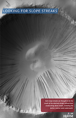 Looking for Slope Streaks
