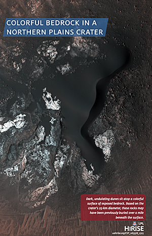 Colorful Bedrock in a Northern Plains Crater