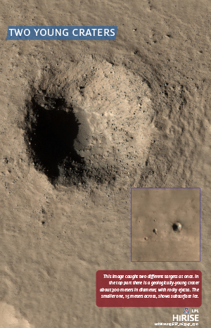 Two Young Craters