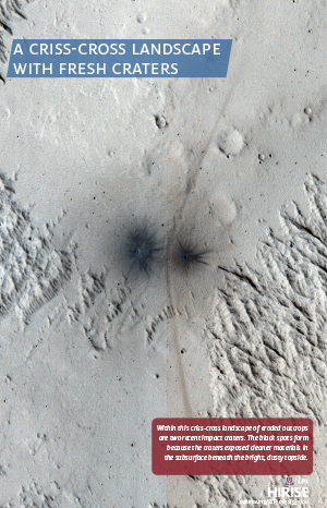 A Criss-Cross Landscape with Fresh Craters