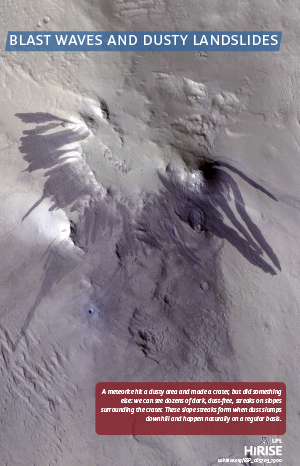 Blast Waves and Dusty Landslides