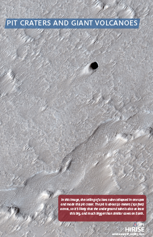 Pit Craters and Giant Volcanoes