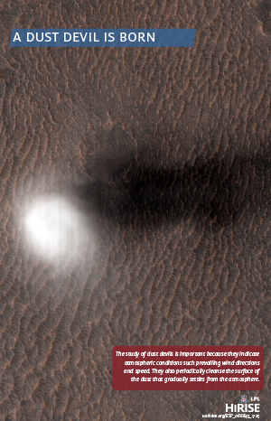 A Dust Devil is Born