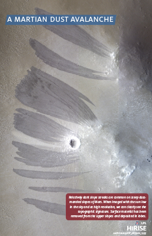 A Martian Dust Avalanche