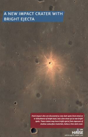 A New Impact Crater with Bright Ejecta