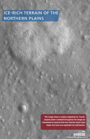 Ice-Rich Terrain of the Northern Plains