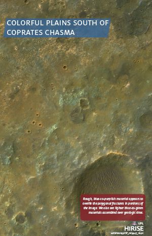 Colorful Plains South of Coprates Chasma