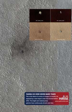 Fading Ice over Seven Mars Years