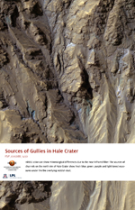 Sources of Gullies in Hale Crater