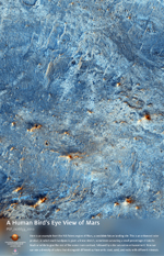 A Human Bird’s Eye View of Mars