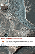 Layers along a Pit in Coprates Catena
