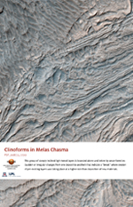 Clinoforms in Melas Chasma