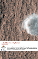 A Dust Devil on Hilly Terrain